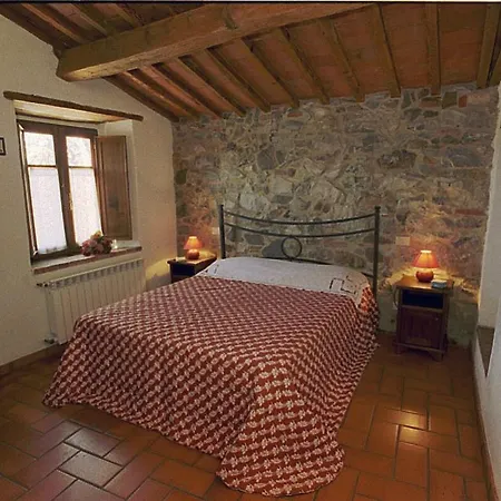 Séjour à la ferme Podere Le Ghiande