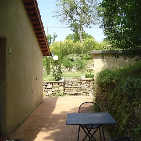 Séjour à la ferme Podere Le Ghiande