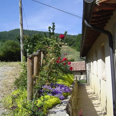 Séjour à la ferme Podere Le Ghiande CastellʼAzzara