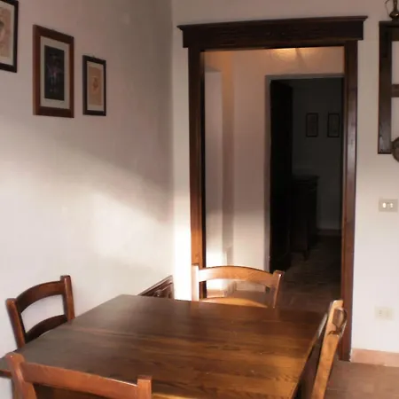 Séjour à la ferme Podere Le Ghiande CastellʼAzzara