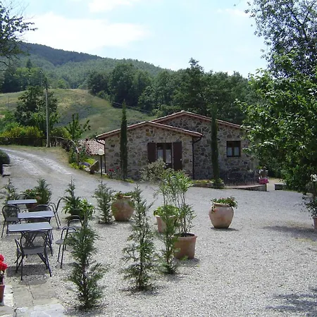 Séjour à la ferme Podere Le Ghiande CastellʼAzzara