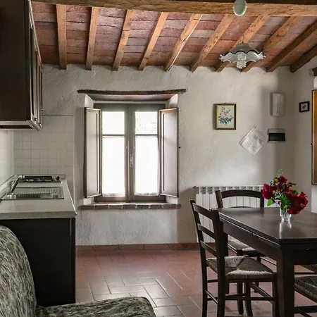 Séjour à la ferme Podere Le Ghiande CastellʼAzzara